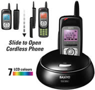 Sanyo CLT-E40 2.4 Ghz Cordless Telephone