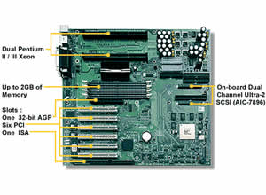 Tyan Thunder X S1952 Motherboard