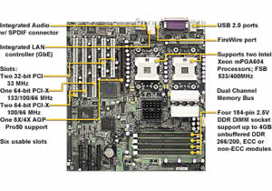 Tyan Thunder i7505 S2665 Motherboard