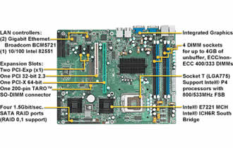 Tyan Tomcat i7221A S5151 Motherboard