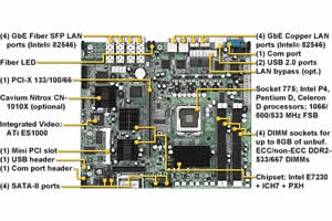 Tyan Triumph i7230 S6611 Network Security Board